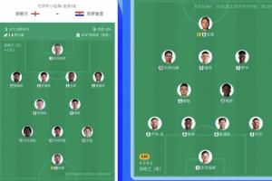英格兰相比上届欧洲杯决赛首发变化：凯恩、贝林、赖斯等5人不变