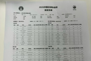 陕西联合vs浙江队首发：双外援PK三外援，王钰栋、陶强龙登场